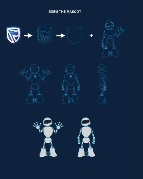 Edem the mascot — Marcel character design